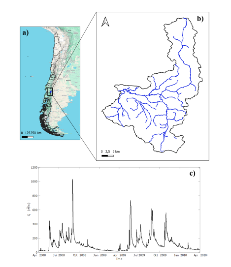 Location of the analysed catchment (Fig. 1a, b) and streamflow data visualisation (Fig. 1c) of two hydrological years (2008 and 2009). Notice that the hydrological year starts on the 1st of April.