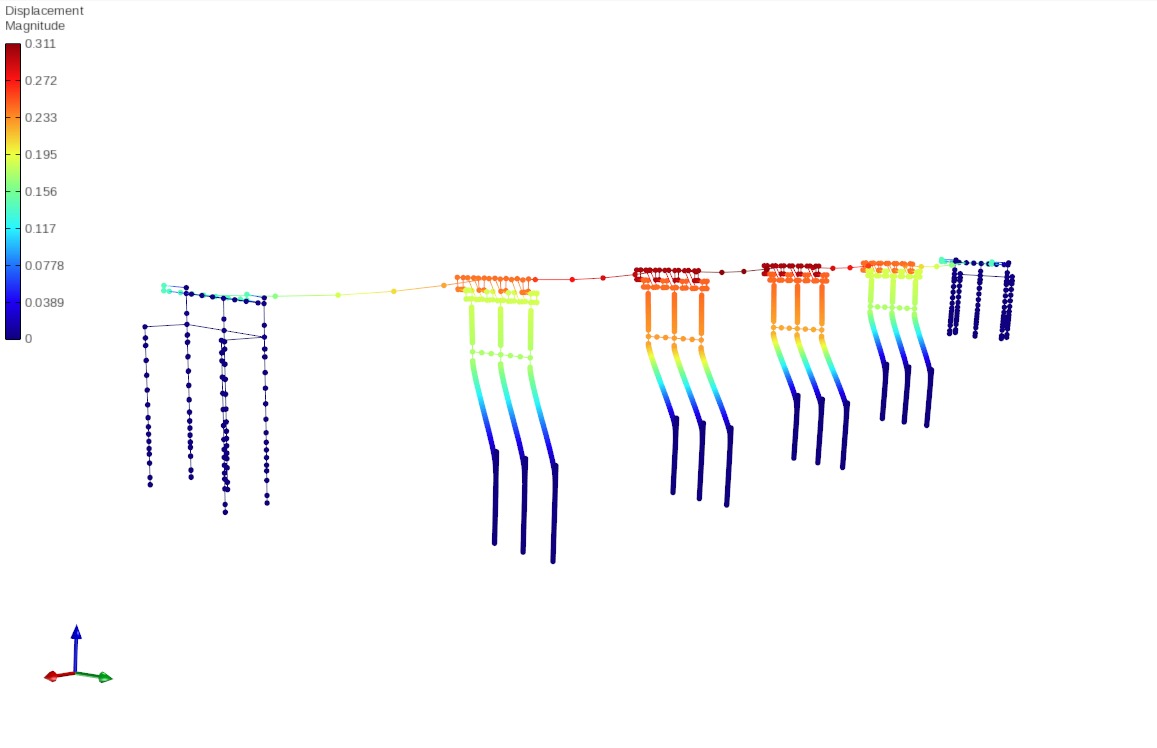 STKO bridge model showing a modified support response coloured by displacement magnitude