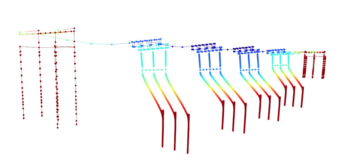 STKO bridge model coloured by a directional displacement response