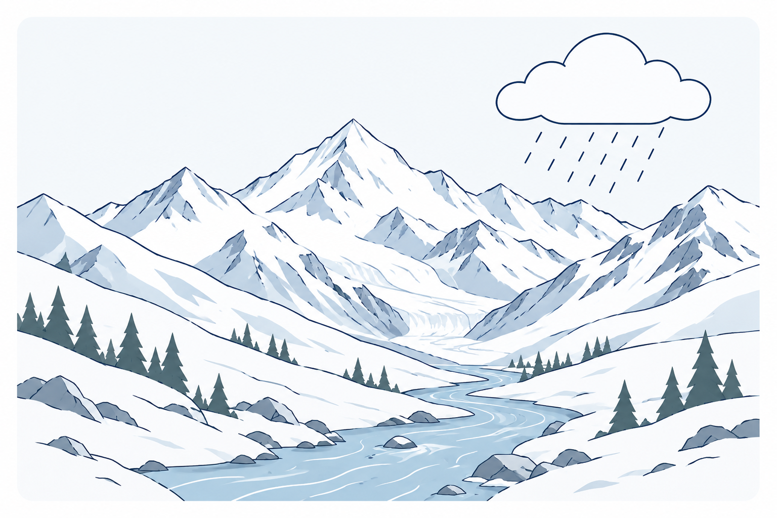 Mountain river basin